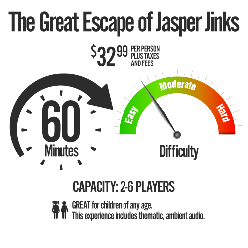 The Great Escape of Jasper Jinks