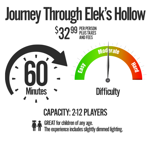 Journey Through Elek's Hollow